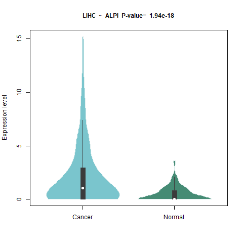 ALPI _LIHC.png